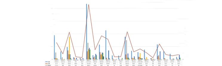 首页- 必发集团有限公司官方网站